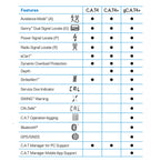 Translation missing: en.//www.lesirl.ie/cdn/shopifycloud/storefront/assets/no-image-160-46f2d4a0_145x145_crop_center.gif