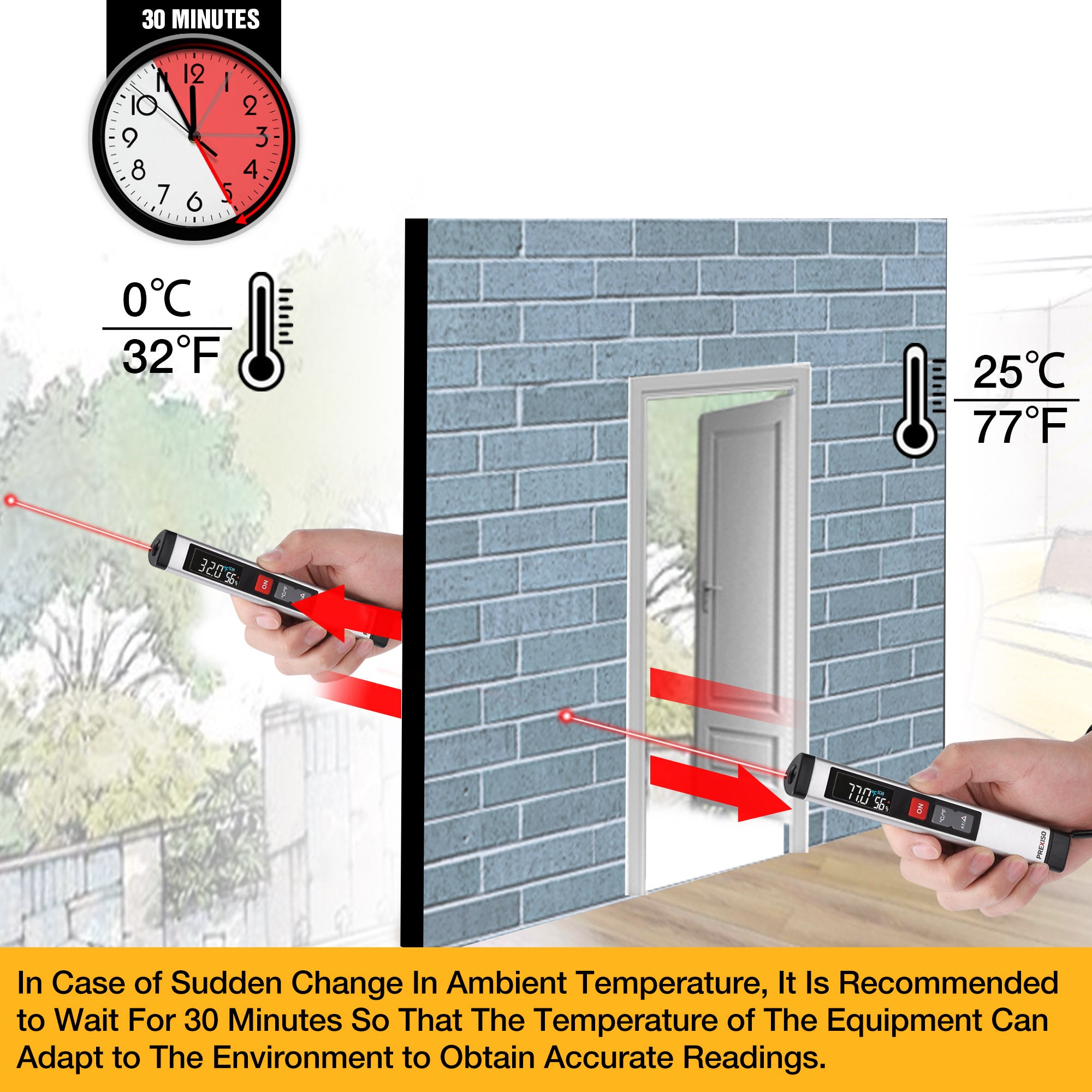 3-In-1 Infrared Pocket Thermometer-PIX-500