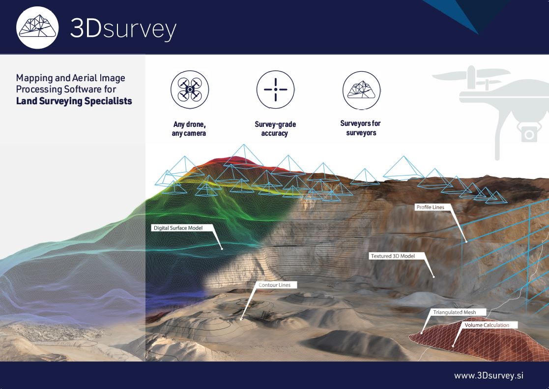 3D Survey Drone Mapping Software